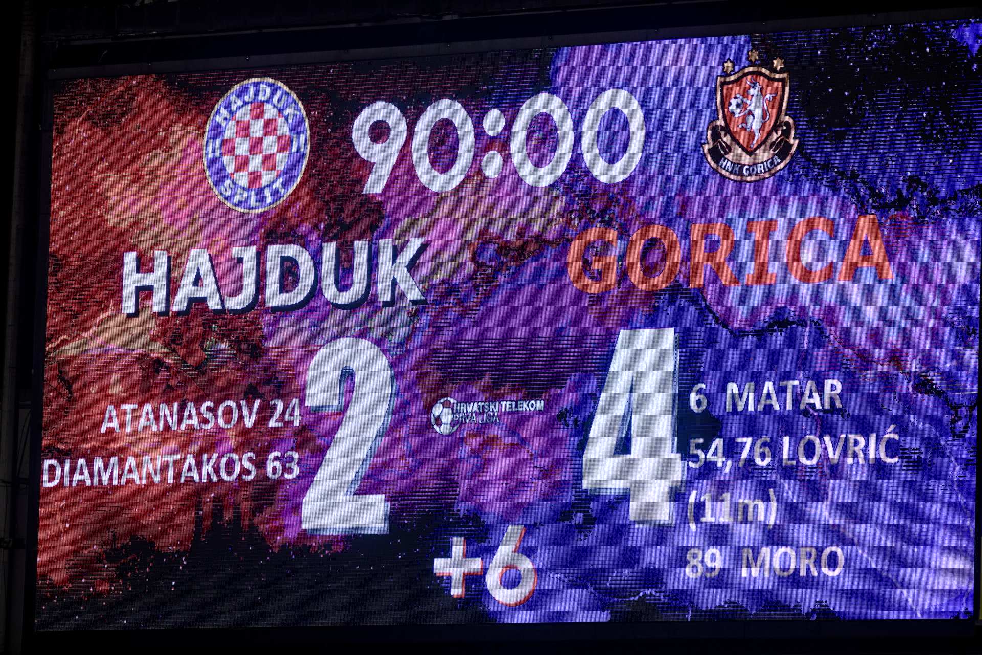 Fotogalerija Hajduk - Gorica